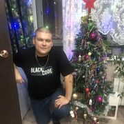 ���������� ������-���������, ���� ������� ����, 33 ����, ������������ ��� ������, ����� � ���������, c�������� ���������