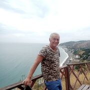  ,   Nik, 63 ,     , c 