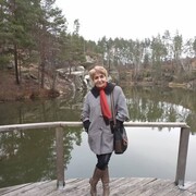 ���������� ����, ���� ������� �������, 70 ���, ������������ ��� ������, ����� � ���������, c�������� ���������, ���������