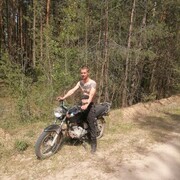 ���������� ���������, ���� ������� ������, 28 ���, ������������ ��� ������, ����� � ���������