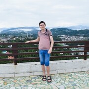 ���������� ���������, ���� ������� ���������, 29 ���, ������������ ��� ������, ����� � ���������, c�������� ���������