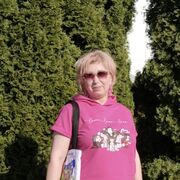 ���������� ���������, ���� ������� �������, 51 ���, ������������ ��� ����� � ���������, c�������� ���������