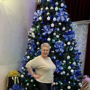 ���������� ���������, ���� ������� �����, 58 ���, ������������ ��� ������, ����� � ���������