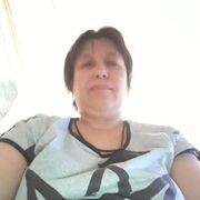 ���������� �������������-����������, ���� ������� �������, 51 ���, ������������ ��� ����� � ���������, c�������� ���������