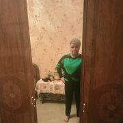 ���������� ������, ���� ������� ������, 48 ���, ������������ ��� ������, ����� � ���������, c�������� ���������