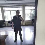 ���������� ����������, ���� ������� �������, 28 ���, ������������ ��� ������, ����� � ���������, c�������� ���������