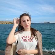 ���������� ����, ���������