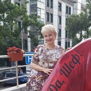 ���������� �����������, ���� ������� �����, 54 ����, ������������ ��� ����� � ���������, c�������� ���������