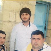  ,   Nihat, 35 ,   