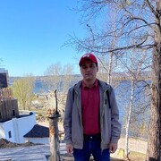 ���������� �����, ���� ������� ������, 33 ����, ������������ ��� ������, ����� � ���������, c�������� ���������, ���������