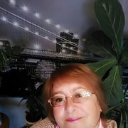 ���������� ���������, ���� ������� Fetya, 68 ���, ������������ ��� ������, ����� � ���������, c�������� ���������