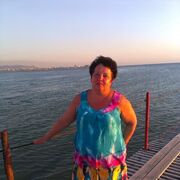 ���������� �������, ���� ������� ����, 54 ����, ������������ ��� ������, ����� � ���������