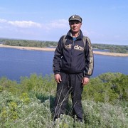 ���������� ���������, ���� ������� ������, 54 ����, ������������ ��� ������, ����� � ���������, c�������� ���������