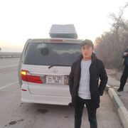 ���������� ������, ���� ������� ������, 29 ���, ������������ ��� ������, ����� � ���������