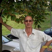 ���������� ������, ���� ������� ����631, 62 ����, ������������ ��� ������, ����� � ���������, c�������� ���������