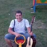 ���������� �������, ���� ������� ������, 31 ���, ������������ ��� ������, ����� � ���������, c�������� ���������, ���������