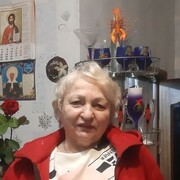 ���������� ������, ���� ������� ����, 64 ����, ������������ ��� ������, ����� � ���������, c�������� ���������