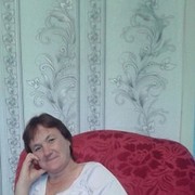 ���������� ���������, ���� ������� ���, 55 ���, ������������ ��� ������, ����� � ���������, c�������� ���������