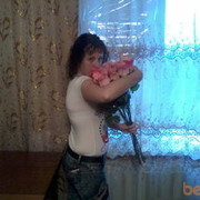 ���������� ���������, ���� ������� ������� 28, 41 ���, ������������ ��� ����� � ���������, c�������� ���������