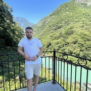 ���������� �������, ���� ������� �������, 33 ����, ������������ ��� ������, ����� � ���������, c�������� ���������