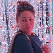 ���������� ����, ���� ������� �������, 54 ����, ������������ ��� ������, ����� � ���������