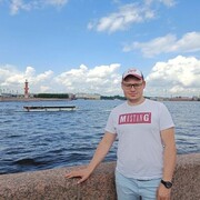 ���������� ��������, ���� ������� ����������, 33 ����, ������������ ��� ����� � ���������, c�������� ���������