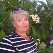  -,   , 64 ,   ,   , c 