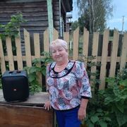  ,   , 64 ,   ,   , c 