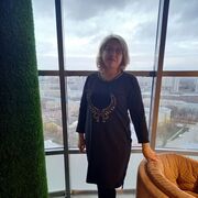 ���������� �����, ���� ������� �����, 54 ����, ������������ ��� ������, ����� � ���������, ���������