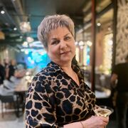 ���������� ������, ���� ������� ������, 58 ���, ������������ ��� ������, ����� � ���������, c�������� ���������