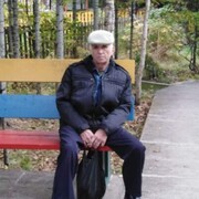 ���������� ������, ���� ������� ������, 61 ���, ������������ ��� ������, ����� � ���������