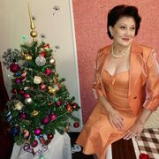 ���������� �������, ���� ������� �������, 66 ���, ������������ ��� ������, ����� � ���������