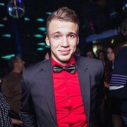 ���������� ����������, ���� ������� ����������, 29 ���, ������������ ��� ������, ����� � ���������