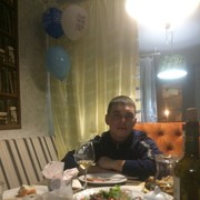 ���������� �����������, ���� ������� �������, 33 ����, ������������ ��� ������, ����� � ���������, c�������� ���������