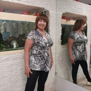 ���������� ���������, ���� ������� �������, 70 ���, ������������ ��� ������, ����� � ���������, c�������� ���������