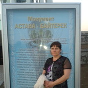 ���������� ������, ���� ������� �����, 61 ���, ������������ ��� ������