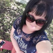 ���������� ������ ��������, ���� ������� ������, 33 ����, ������������ ��� ������, ����� � ���������, c�������� ���������