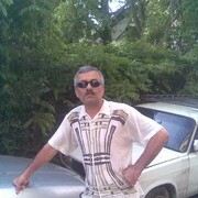 ���������� ����, ���� ������� �����, 61 ���, ������������ ��� ������, ����� � ���������