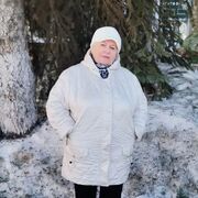 ���������� ������������, ���� ������� �������, 75 ���, ������������ ��� ������, ����� � ���������