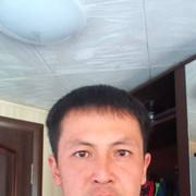 ���������� ���, ���� ������� ������, 35 ���, ������������ ��� ������, ����� � ���������, c�������� ���������