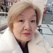 ���������� �����������, ���� ������� �����, 57 ���, ������������ ��� ������, ����� � ���������