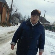 ���������� ������������, ���� ������� �������, 71 ���, ������������ ��� ������, ����� � ���������