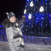 ���������� ������ ���, ���� ������� ���, 30 ���, ������������ ��� ������, ����� � ���������, c�������� ���������