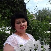 ���������� ���������, ���� ������� ��������, 69 ���, ������������ 