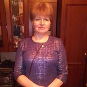 ���������� �������, ���� ������� �������, 61 ���, ������������ ��� ������, ����� � ���������