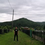 ���������� ����������, ���� ������� ������, 29 ���, ������������ ��� ������, ����� � ���������, c�������� ���������