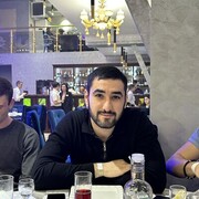 ���������� ������������, ���� ������� �����, 29 ���, ������������ ��� ������, ����� � ���������