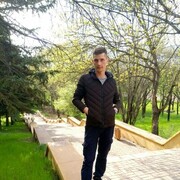 ���������� ���������, ���� ������� ����, 29 ���, ������������ ��� ������, ����� � ���������