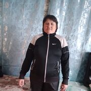 ���������� ������������, ���� ������� �����, 43 ����, ������������ ��� ������, ����� � ���������, c�������� ���������, ���������