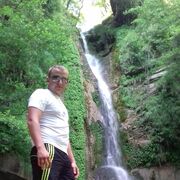 ���������� ������� ��������, ���� ������� �������, 31 ���, ������������ ��� ������, ����� � ���������, c�������� ���������